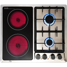 Luxor SH 68 BK Stainless Steel