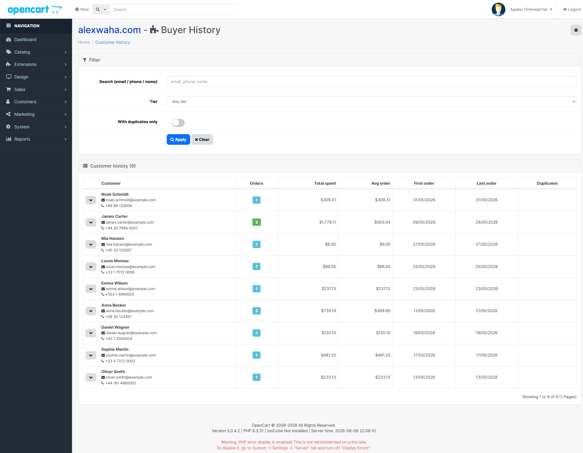 Buyer History - Customer History report